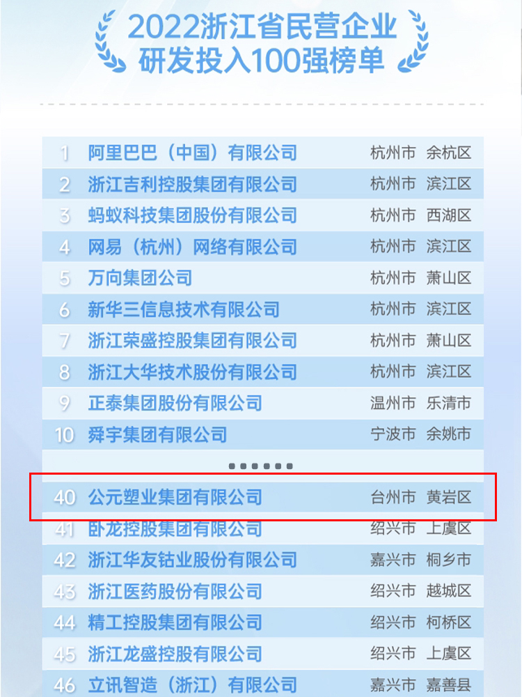 blb百乐博-非凡设想