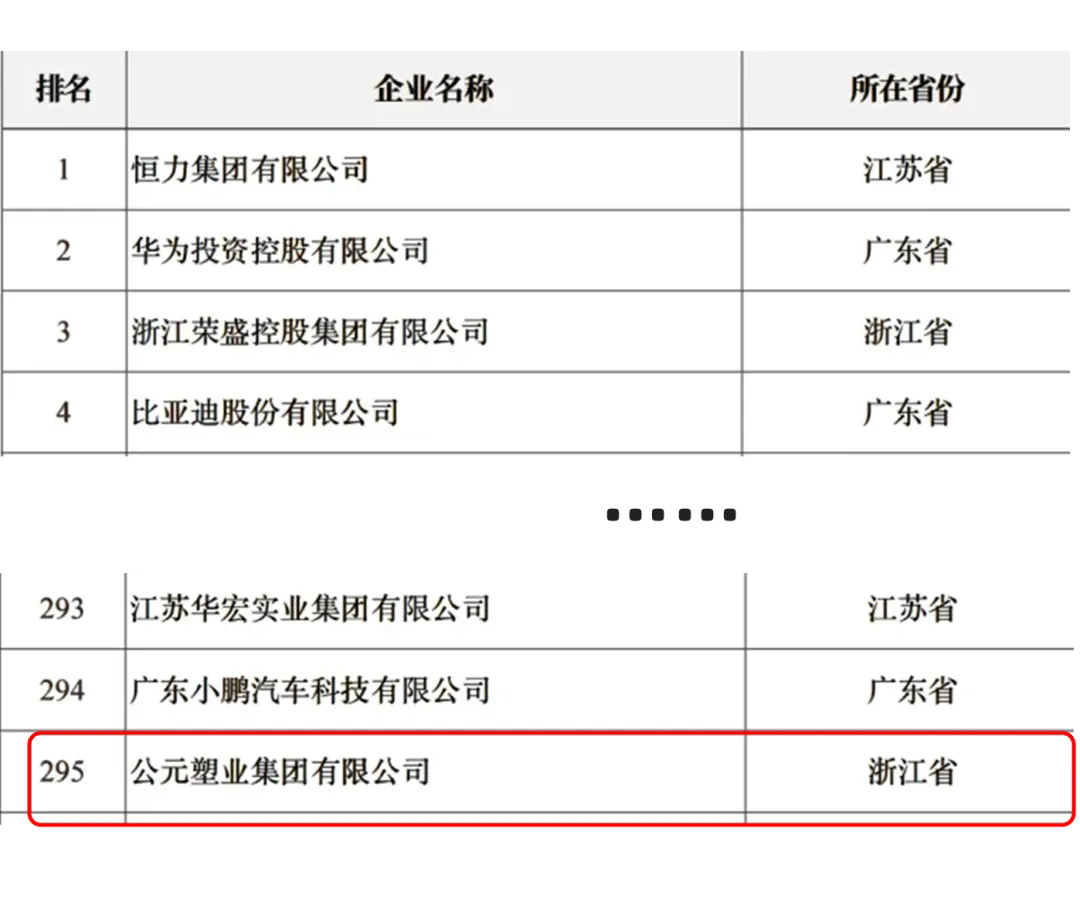blb百乐博-非凡设想