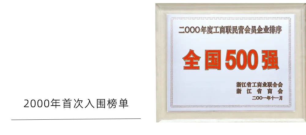 blb百乐博-非凡设想