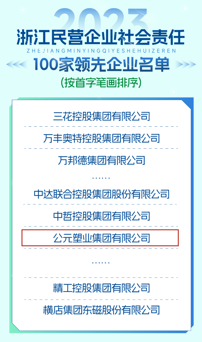 blb百乐博-非凡设想