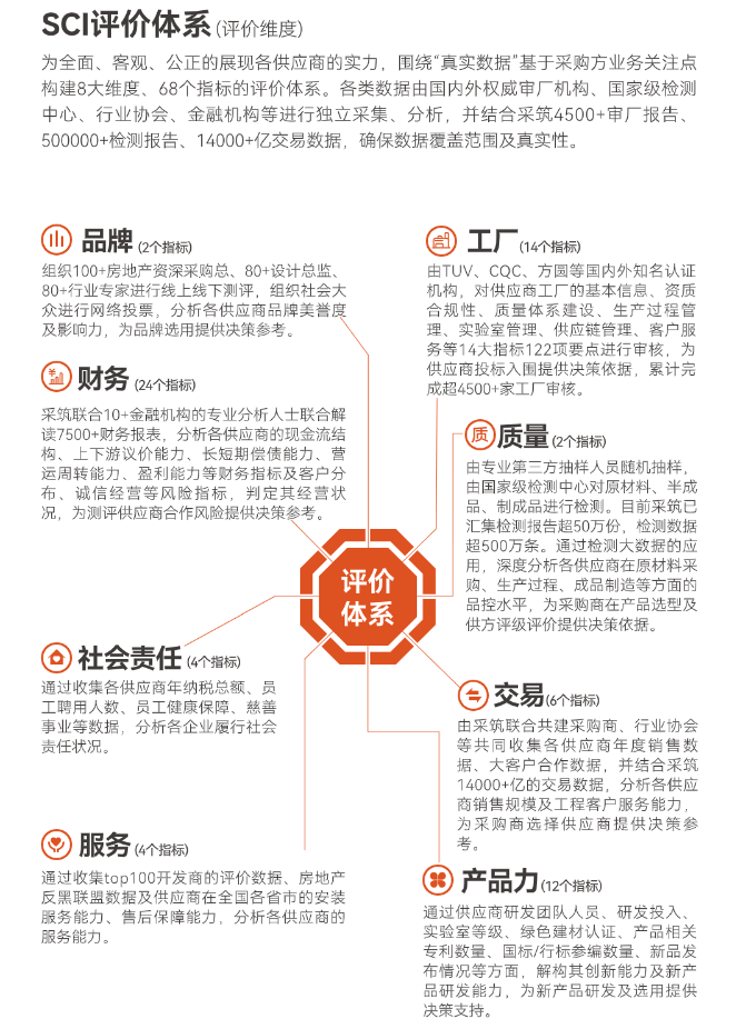 blb百乐博-非凡设想