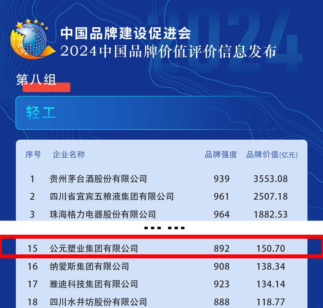 blb百乐博-非凡设想