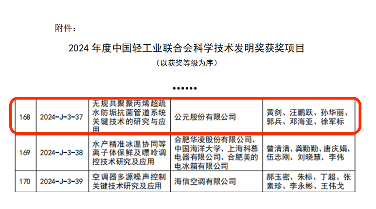 blb百乐博-非凡设想