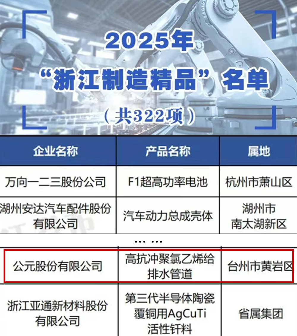 blb百乐博-非凡设想