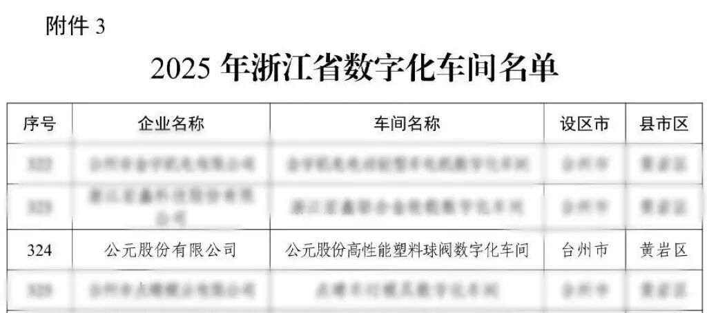 blb百乐博-非凡设想